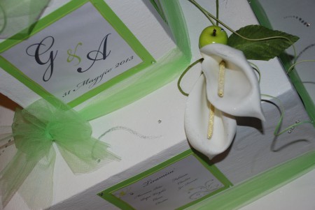 tableau tridimensionale